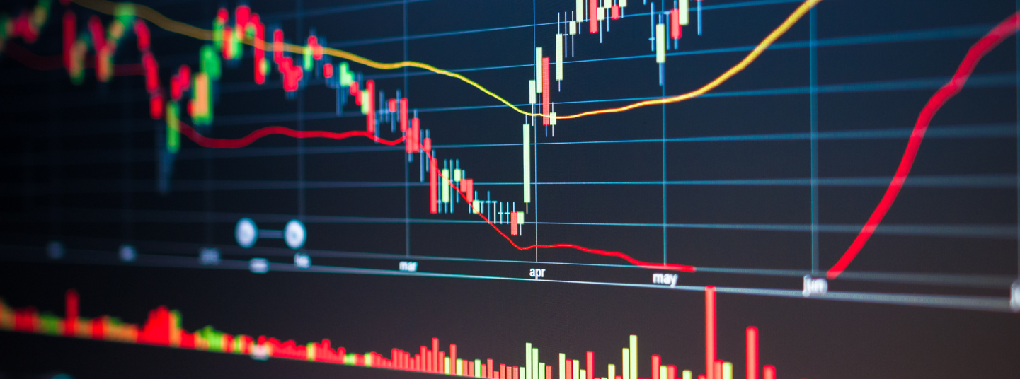 MTM in the Indian Stock Market